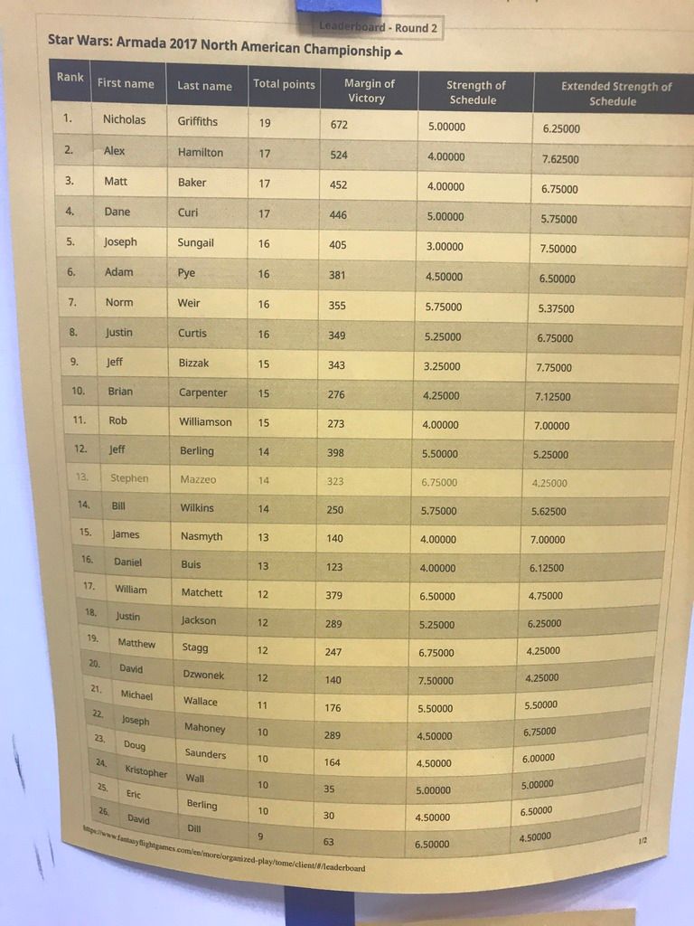 D390E0DF-414C-4E4A-839B-AEA77123AD0F_zps