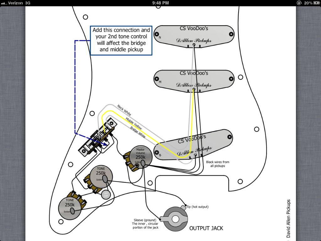 Strat Wiring Question | The Gear Page