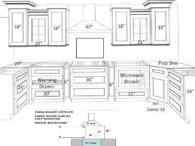 Free Kitchen Cabinet Design Layout