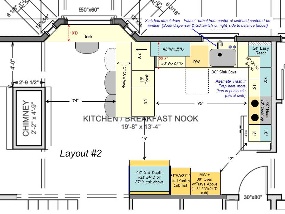 Awkward Kitchen Layout?