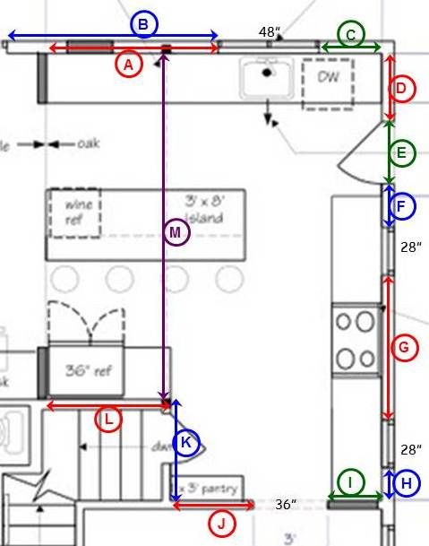 Kitchen Island Measurements does this layout look ok? Kitchen Island Measurements does this layout look ok?