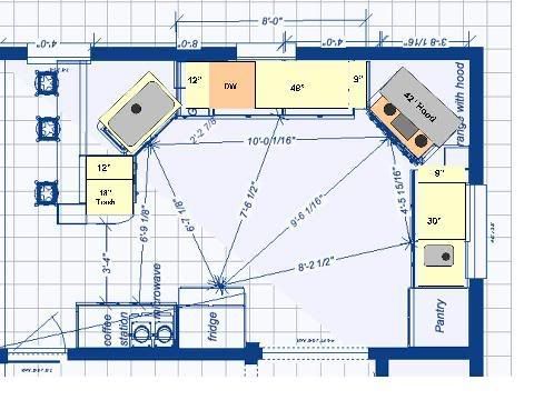 Corner Kitchen Sink Cabinet Dimensions