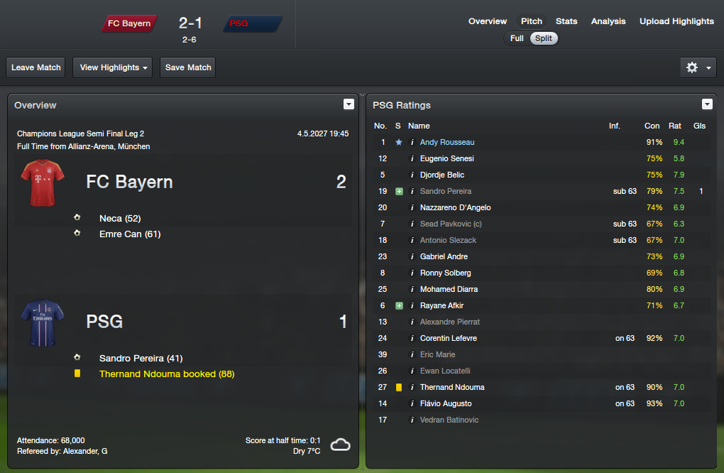 http://i182.photobucket.com/albums/x147/kevnaldo/BAYERN2-1PSG.png