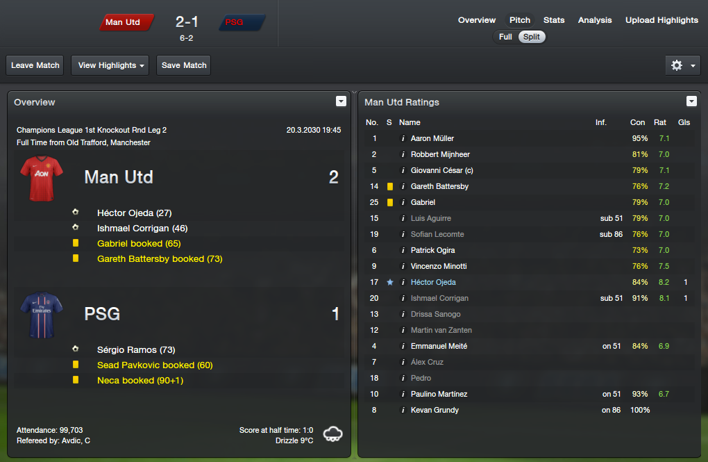 http://i182.photobucket.com/albums/x147/kevnaldo/MANUTD2-1PSG.png