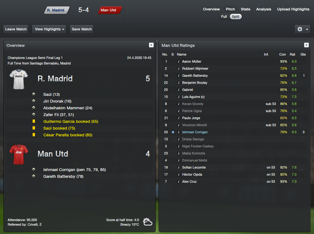 http://i182.photobucket.com/albums/x147/kevnaldo/RealMadrid5-4ManUtd.png