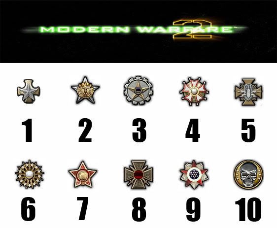 black ops prestige levels symbols. lack ops prestige levels