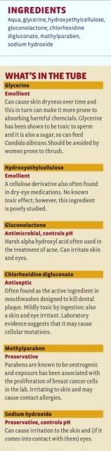 organic-personal-lubricants-paraben-free-fertility