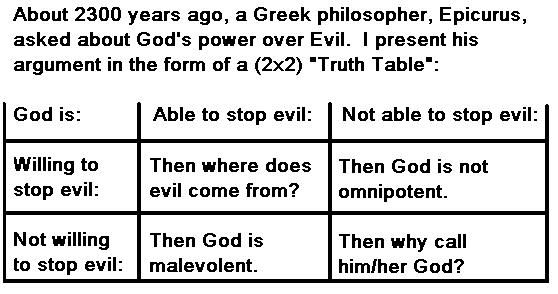 Augustines god vs epictetus god