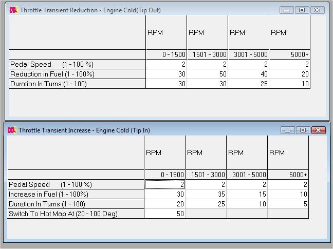 Throttle_transients.jpg