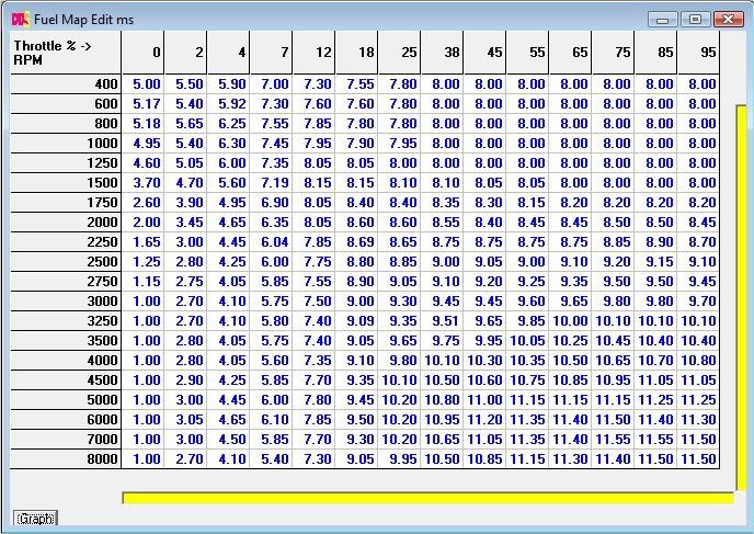 Fuel_map_table.jpg