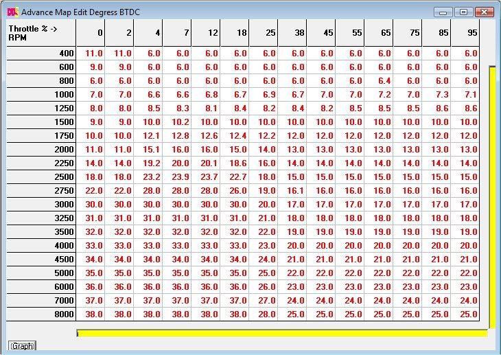 Ignition_timing_table.jpg