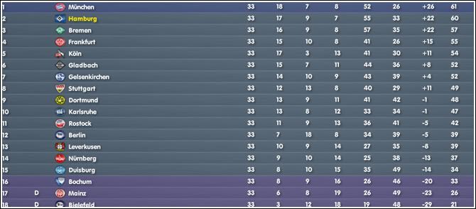 Clasificacion1jornada.jpg