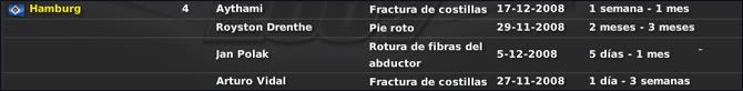 Lesionados.jpg