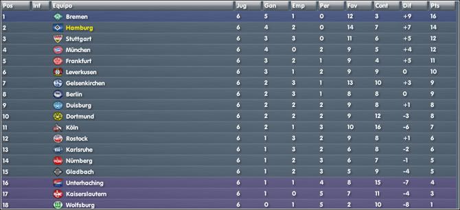 clasificacion-3.jpg