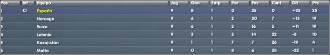 clasificacion-4.jpg