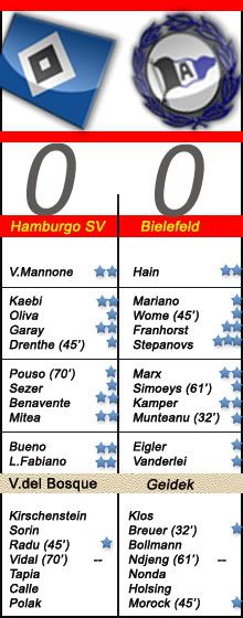 vsbielefeld.jpg