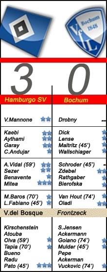 vsbochum.jpg