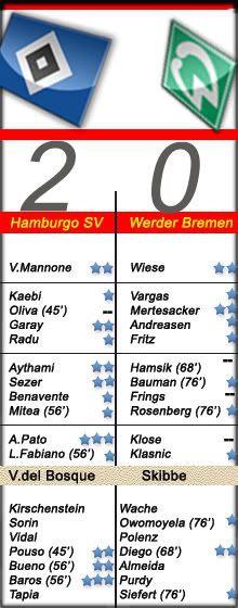 vsbremen-1.jpg