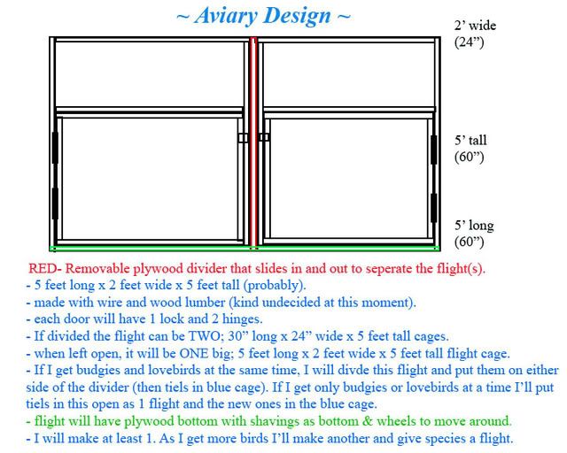 AVIARYDESIGNKEEP.jpg