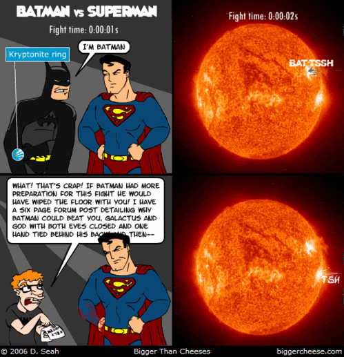 Batman Vs Goku