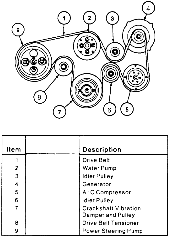 diagram of pulleys on taurus