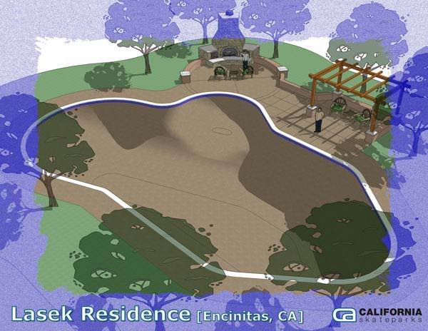 the layout of the pool