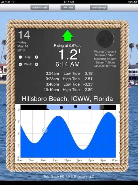 Photobucket Pictures, Images and Photos