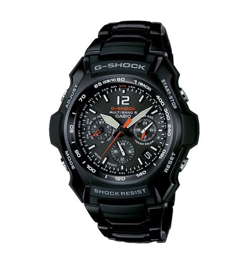 g shock gw 2000 price