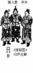 《推背图》归序全解 (第8象)