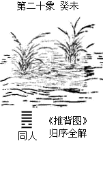《推背图》归序全解