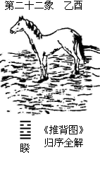 《推背图》归序全解