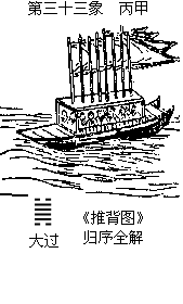 《推背图》归序全解 (第33象)