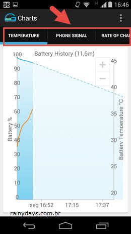Ver Qual Aplicativo está Gastando Bateria no Android 3
