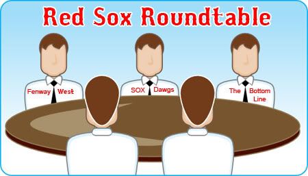 Red Sox Roundtable