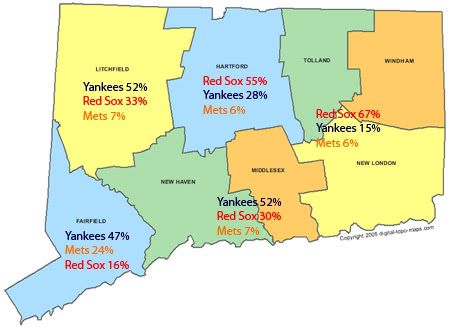 Quinnipiac Poll breakdown