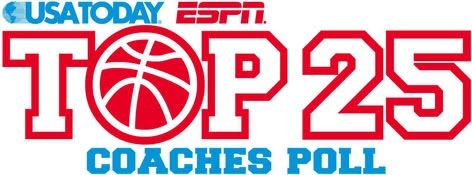 ESPN/USA Today Coaches Poll