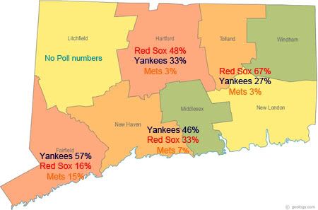 2011 MLB Quinnipiac Poll results