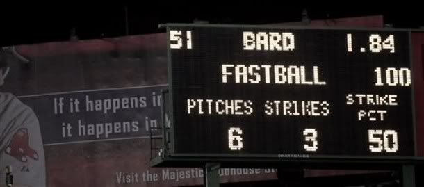 The scoreboard registers a 100 mile per hour fastball by Boston Red Sox pitcher Daniel Bard during the eighth inning of game two of a baseball doubleheader against the Chicago White Sox at Fenway Park in Boston Saturday, Sept. 4, 2010.