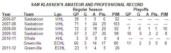 SAM KLASSEN’S AMATEUR AND PROFESSIONAL RECORD