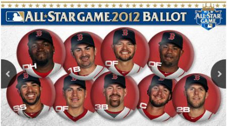 2012 MLB All-Star Ballot for the Boston Red Sox