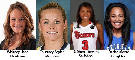 Hotties of the NCAA Women's Tournament Fresno Region