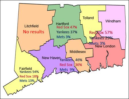 2012 Quinnipiac Poll results