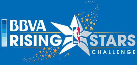 2013 BBVA Rising Stars Challenge