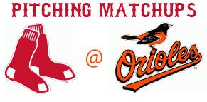 Boston Red Sox @ Baltimore Orioles pitching matchups