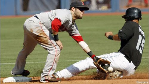 Alex Rios slides in safely under the tag of Dustin Pedroia.