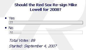 SOX & Dawgs Poll for Mike Lowell