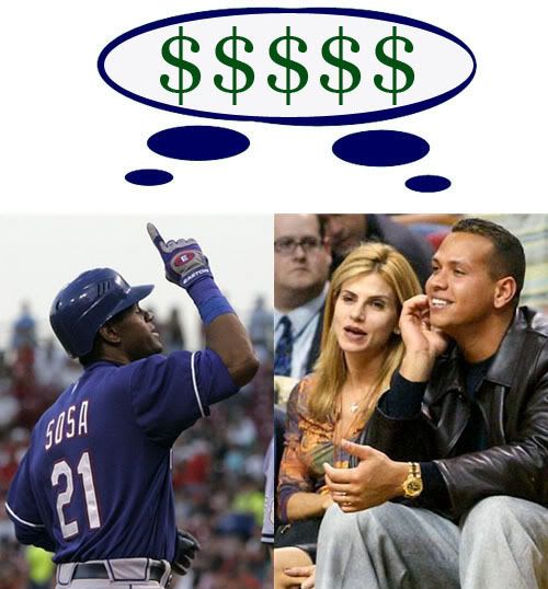 2007-08 Money Hungry Baseball Players