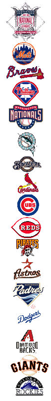 National League Logos