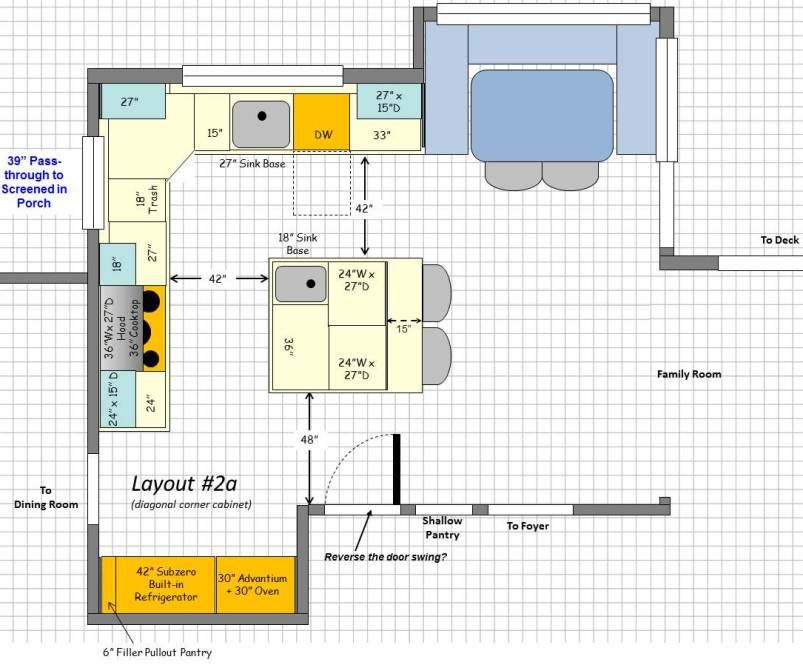 New kitchen addition and layout proposal, please review/critique