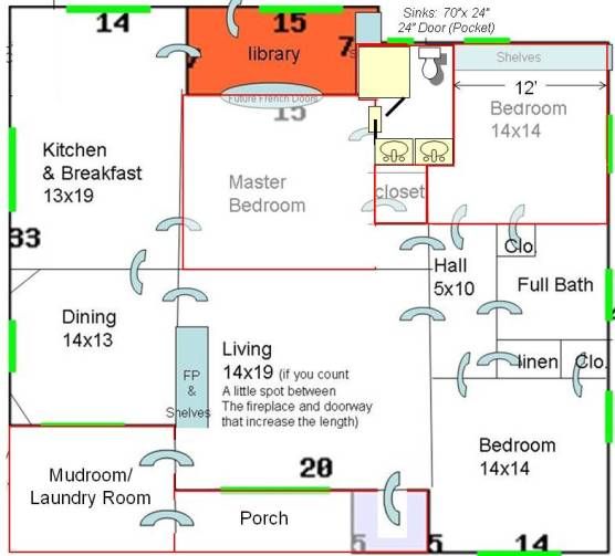 Kitchen layout advice for a first timer